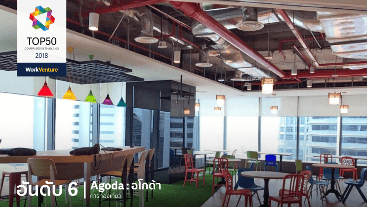 Top 50 Companies of 2018! WorkVenture เผย 50 บริษัทที่คนรุ่นใหม่สนใจที่สุดประจำปี 2018 - อันดับ 6 | Agoda : อโกด้า