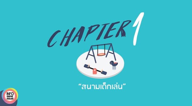 ฝึกงาน Internship ที่ Infographic Thailand ต้องทำอะไรบ้าง? ยากไหม? - ภาพประกอบที่ 2