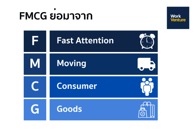 สายงาน FMCG ดีไหม? เรามีคำตอบให้คุณ - ภาพประกอบที่ 1