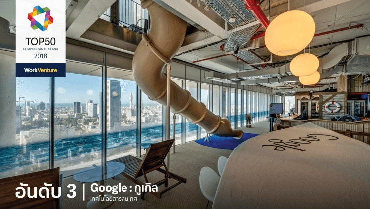 Top 50 Companies of 2018! WorkVenture เผย 50 บริษัทที่คนรุ่นใหม่สนใจที่สุดประจำปี 2018 - อันดับ 3 | Google : กูเกิล