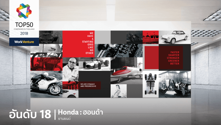 Top 50 Companies of 2018! WorkVenture เผย 50 บริษัทที่คนรุ่นใหม่สนใจที่สุดประจำปี 2018 - อันดับ 18 | Honda / ฮอนด้า