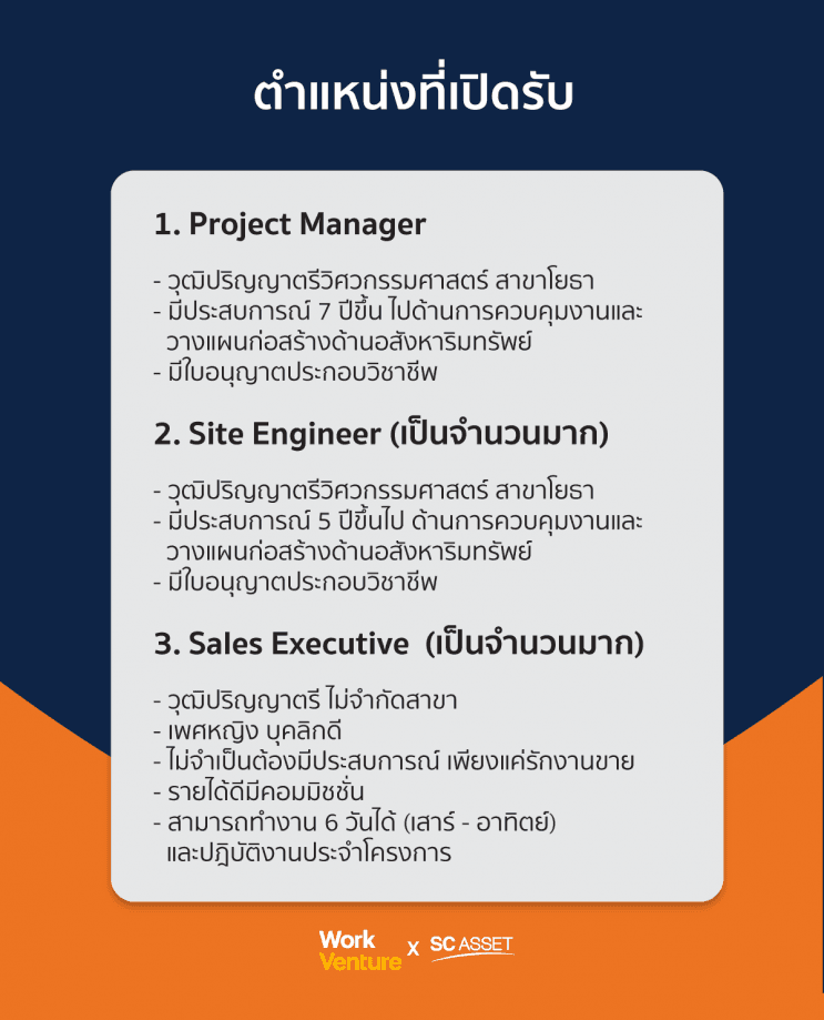 กลายเป็นคนพิเศษได้ทันทีที่ SC Asset กับ "สวัสดิการ 3 ปัง"