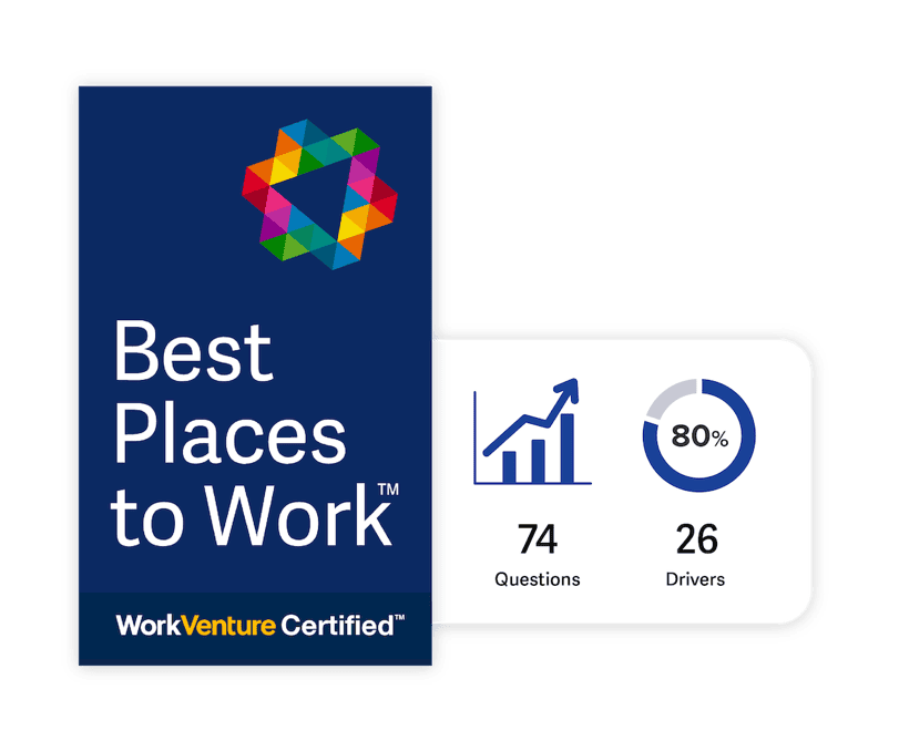 การรับรอง Best Places to Work